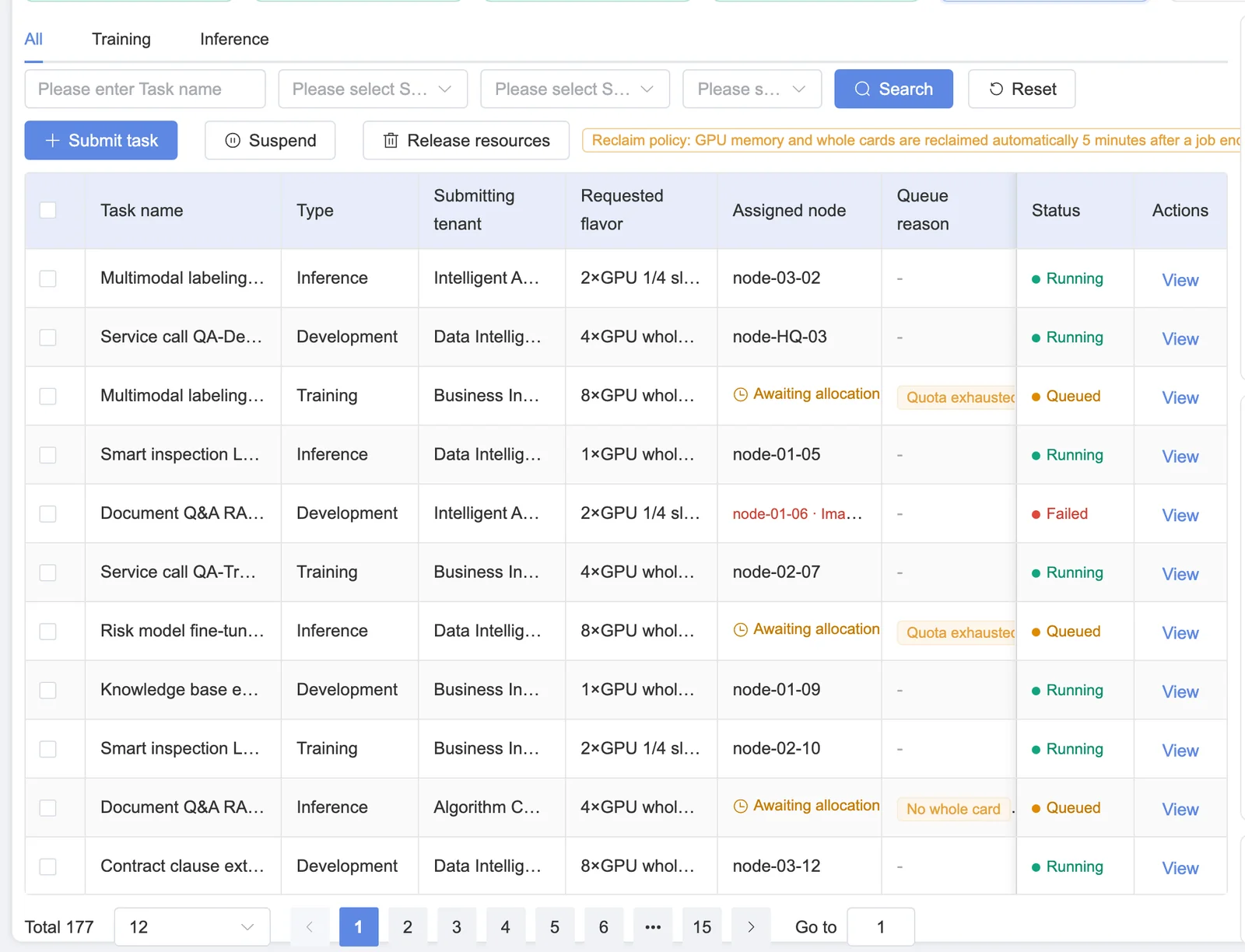 Sensaka job scheduling table: task name, type, submitting tenant, requested flavor, assigned node, queue reason and status for running, queued and failed training and inference jobs, 177 jobs paginated